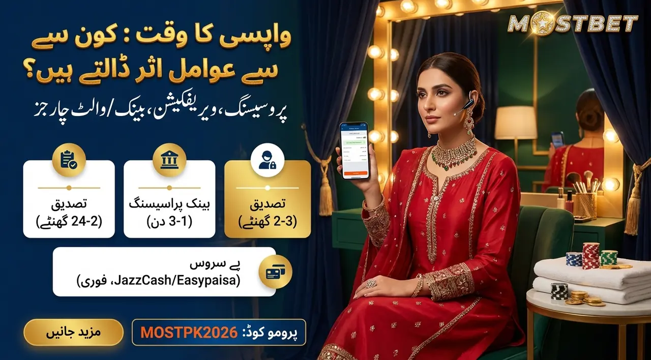 واپسی کے وقت پر اثر انداز عوامل