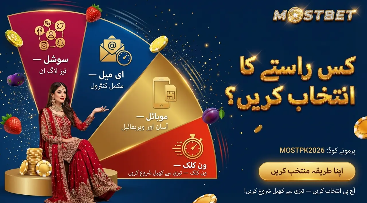 Ways to Register at Mostbet