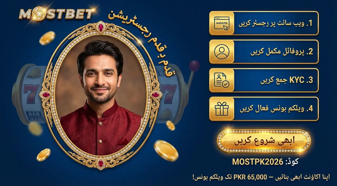 Step-by-Step Sign Up at Mostbet Pakistan