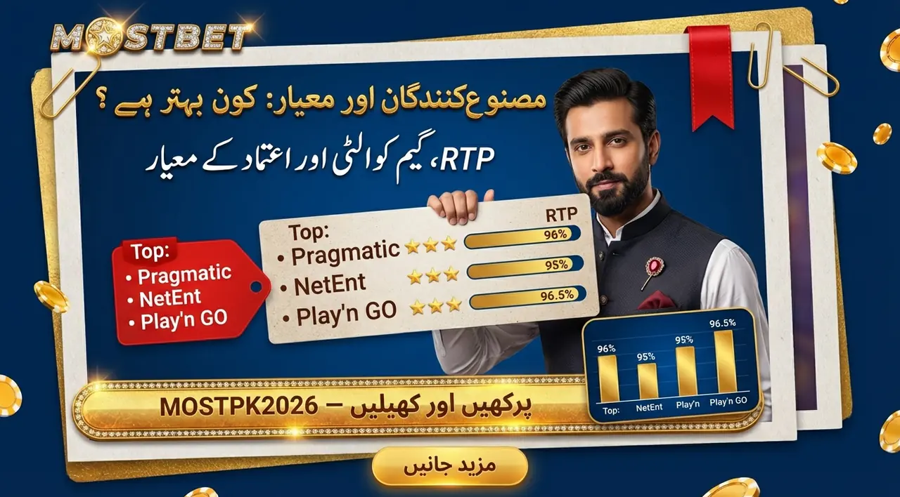 Mostbet Slot Providers and Game Quality