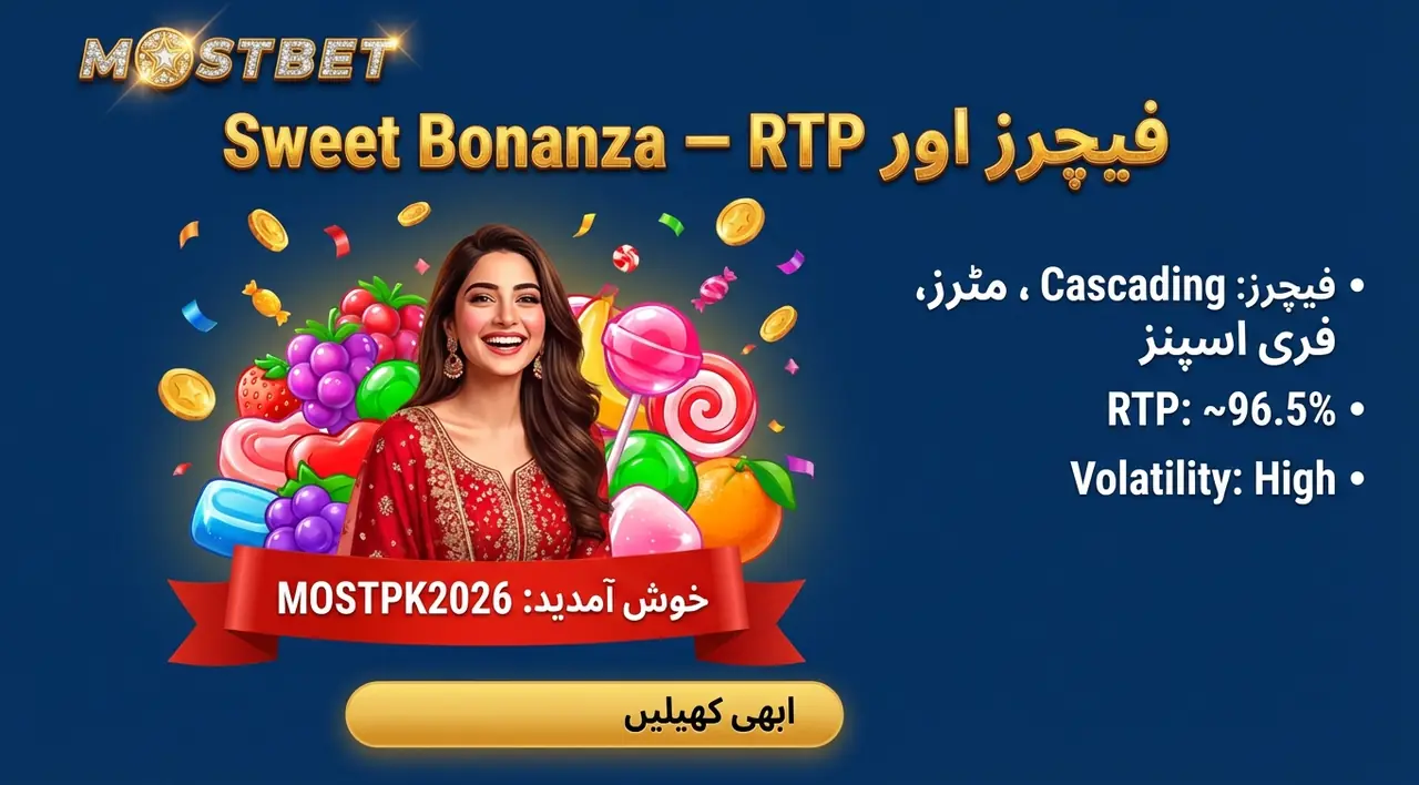 Sweet Bonanza Slot RTP and Features
