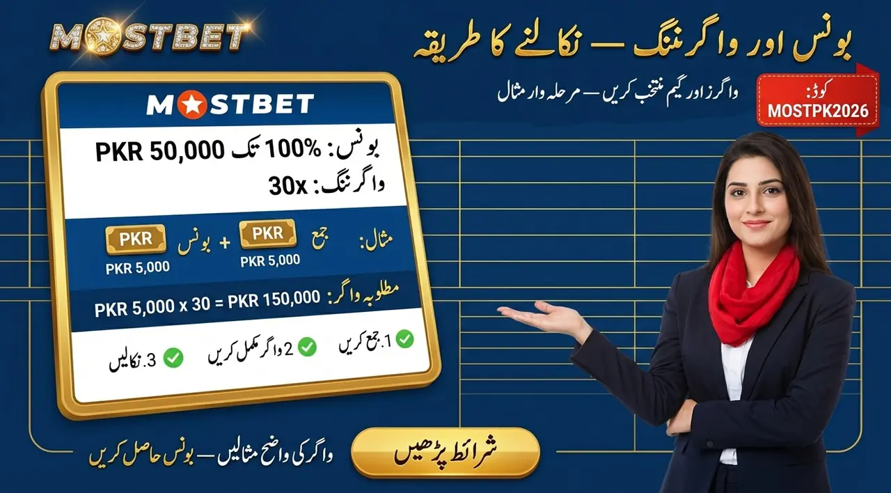 Mostbet کیسینو بونس: خصوصیات اور واگرنگ